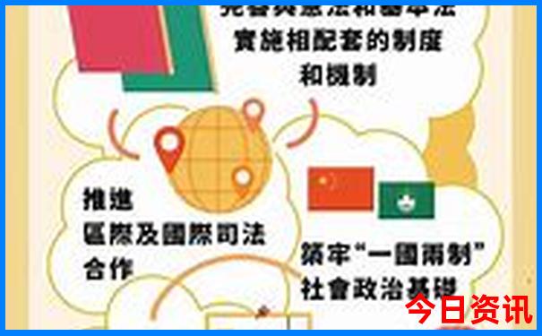 暑假北京旅游攻略必去景点